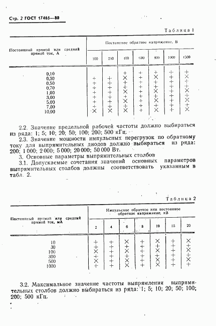 ГОСТ 17465-80, страница 3