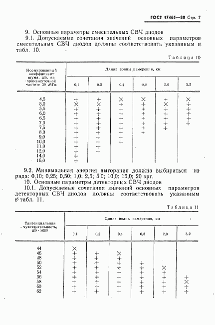 ГОСТ 17465-80, страница 8