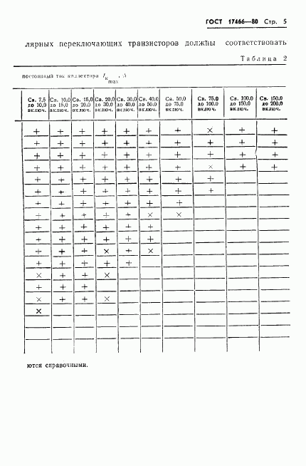 ГОСТ 17466-80, страница 6