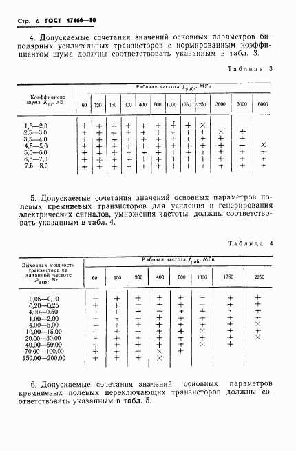 ГОСТ 17466-80, страница 7