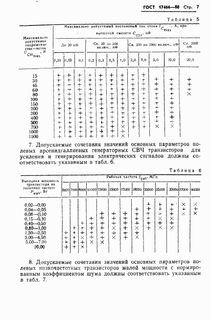 ГОСТ 17466-80, страница 8