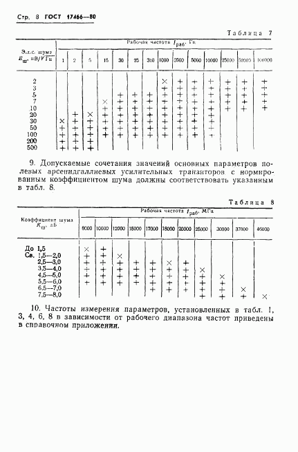 ГОСТ 17466-80, страница 9