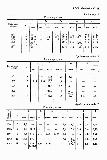 ГОСТ 17467-88, страница 12