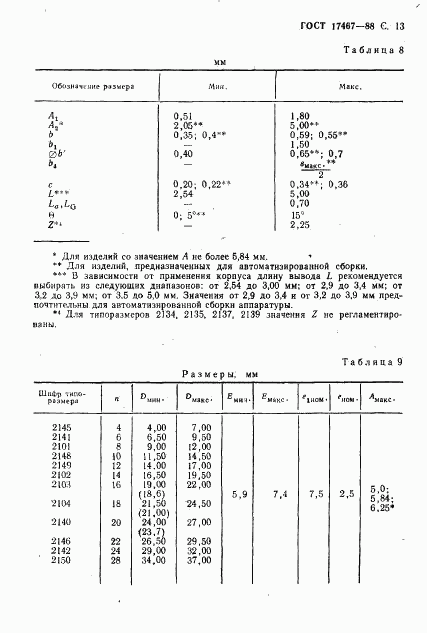 ГОСТ 17467-88, страница 14