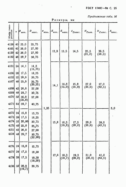 ГОСТ 17467-88, страница 26