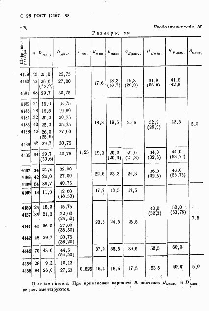 ГОСТ 17467-88, страница 27