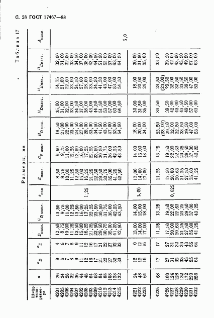 ГОСТ 17467-88, страница 29