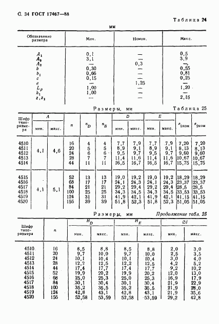 ГОСТ 17467-88, страница 35