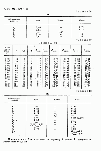 ГОСТ 17467-88, страница 37