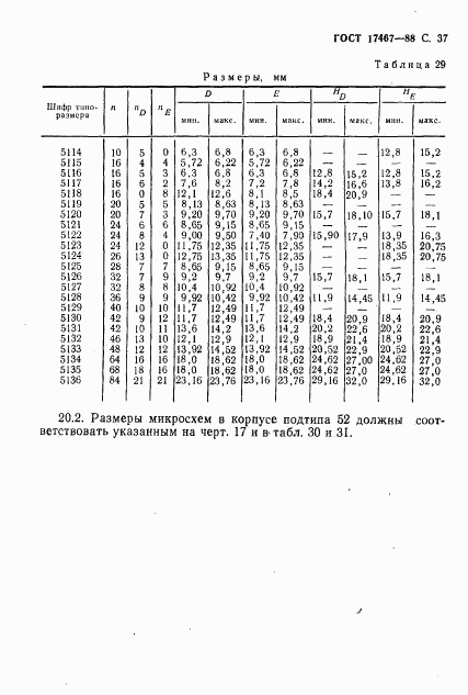 ГОСТ 17467-88, страница 38