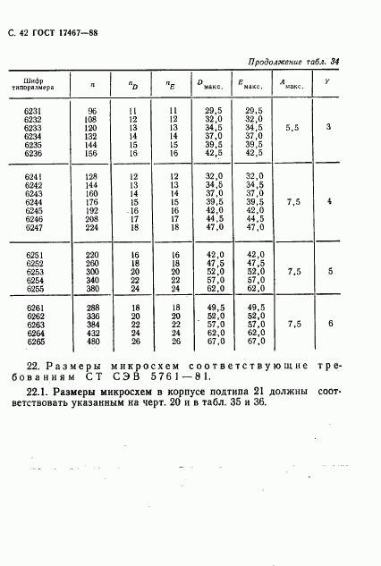 ГОСТ 17467-88, страница 43