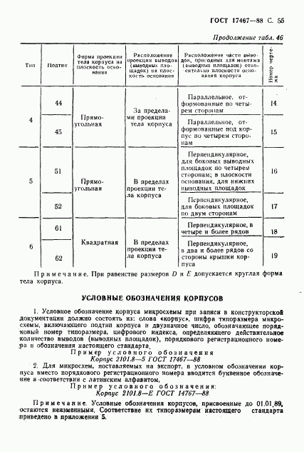 ГОСТ 17467-88, страница 56