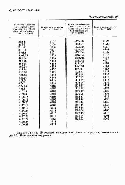 ГОСТ 17467-88, страница 63