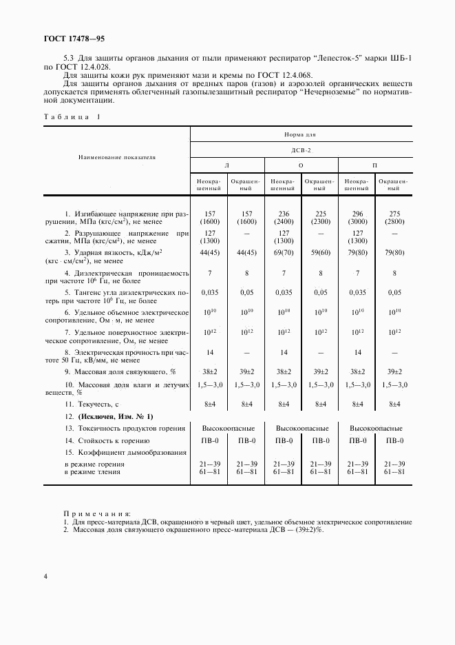 ГОСТ 17478-95, страница 7