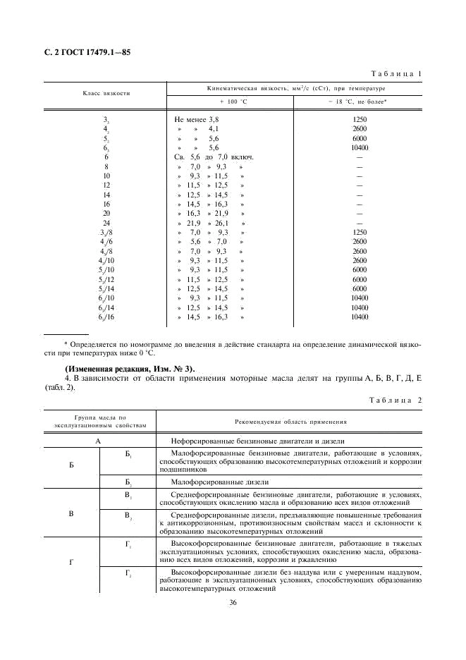 ГОСТ 17479.1-85, страница 2