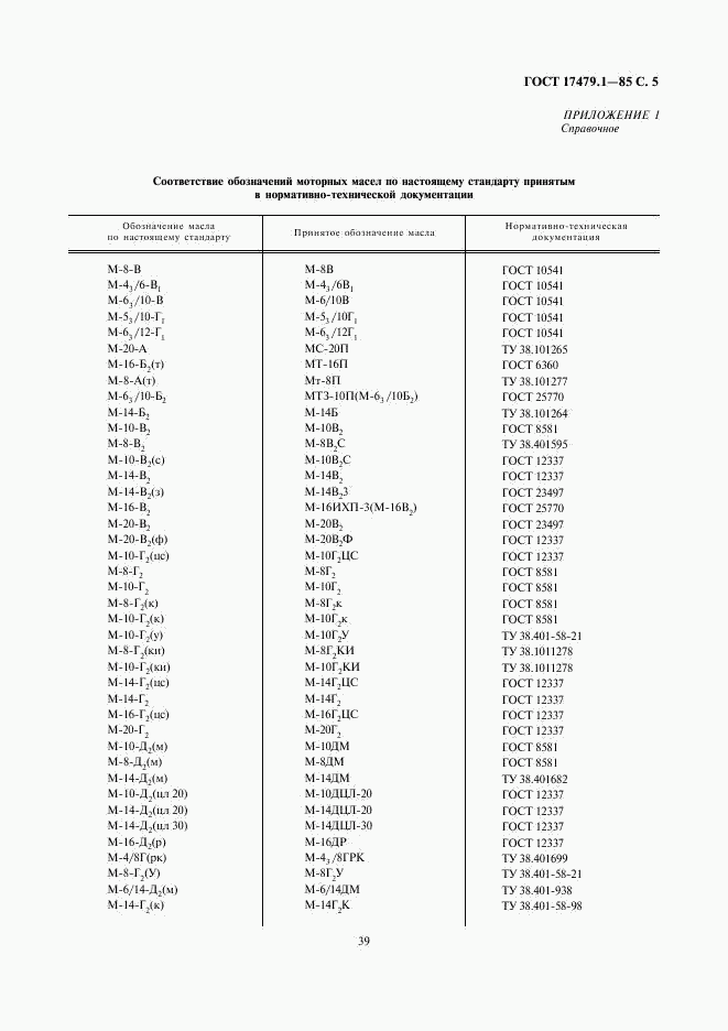 ГОСТ 17479.1-85, страница 5