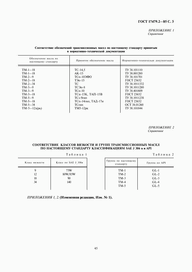 ГОСТ 17479.2-85, страница 3