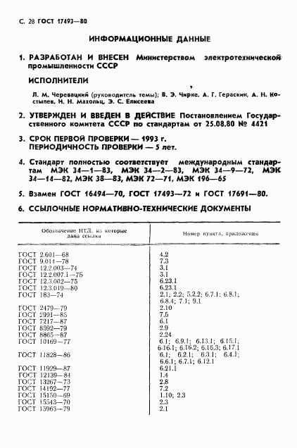 ГОСТ 17493-80, страница 29