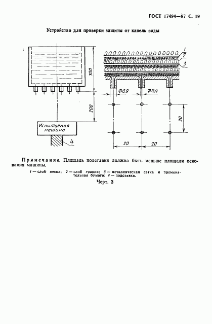 ГОСТ 17494-87, страница 20