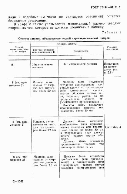 ГОСТ 17494-87, страница 4