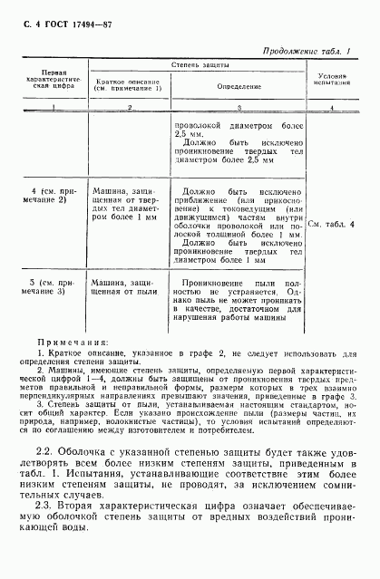 ГОСТ 17494-87, страница 5