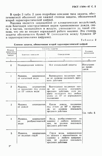 ГОСТ 17494-87, страница 6