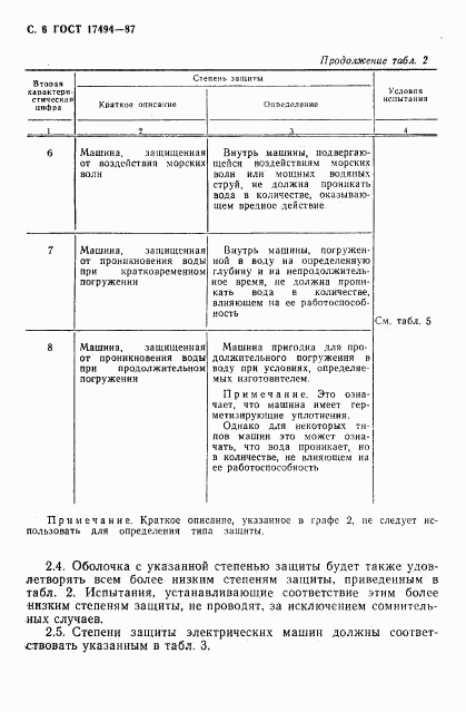 ГОСТ 17494-87, страница 7