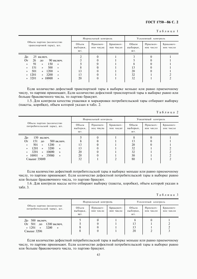 ГОСТ 1750-86, страница 2