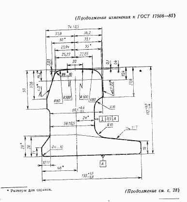 ГОСТ 17508-85, страница 9