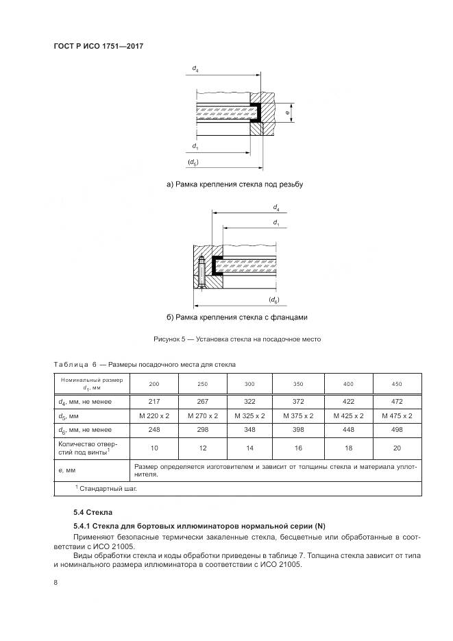 ГОСТ Р ИСО 1751-2017, страница 12
