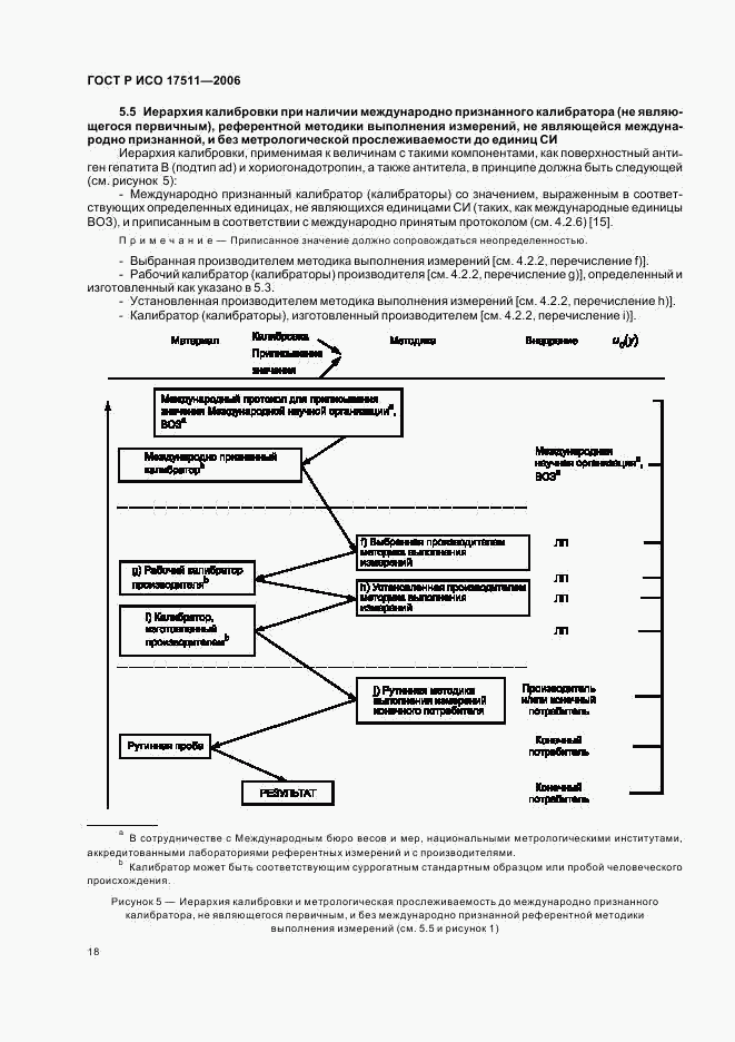 ГОСТ Р ИСО 17511-2006, страница 23