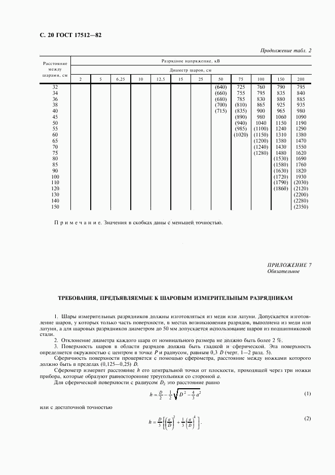 ГОСТ 17512-82, страница 21