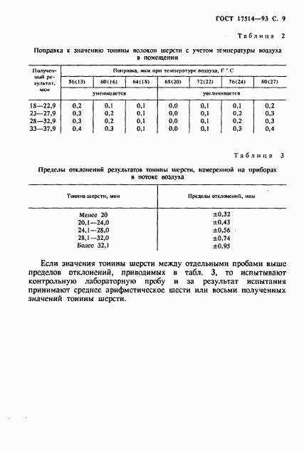 ГОСТ 17514-93, страница 11