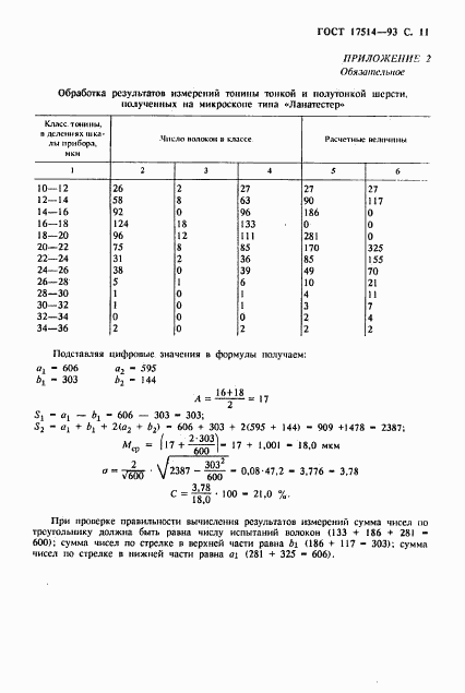 ГОСТ 17514-93, страница 13