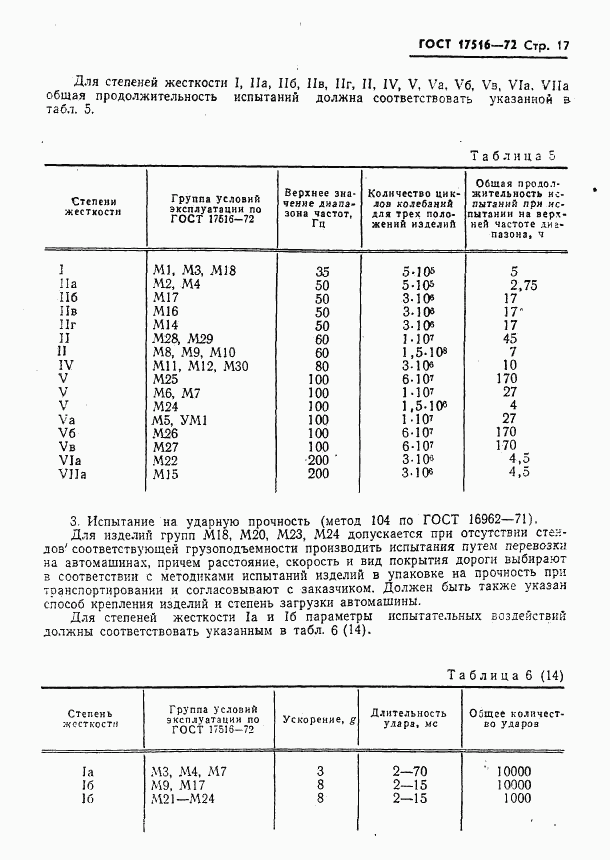 ГОСТ 17516-72, страница 18