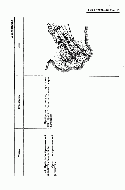ГОСТ 17520-72, страница 17