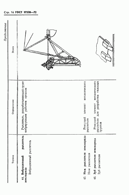 ГОСТ 17520-72, страница 18