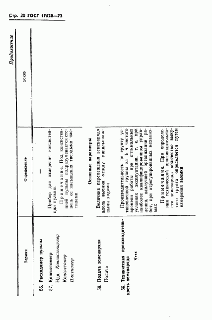ГОСТ 17520-72, страница 22
