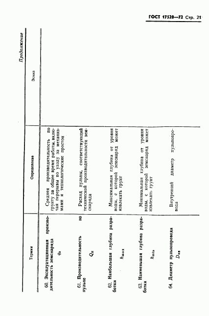 ГОСТ 17520-72, страница 23