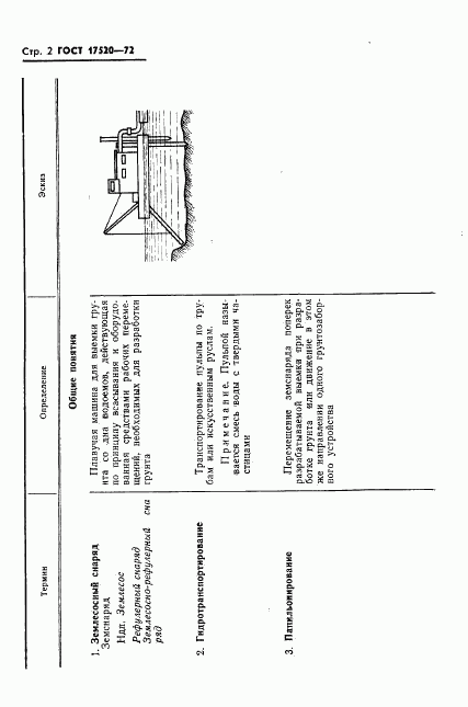 ГОСТ 17520-72, страница 4