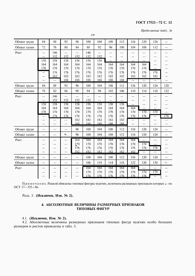 ГОСТ 17521-72, страница 13