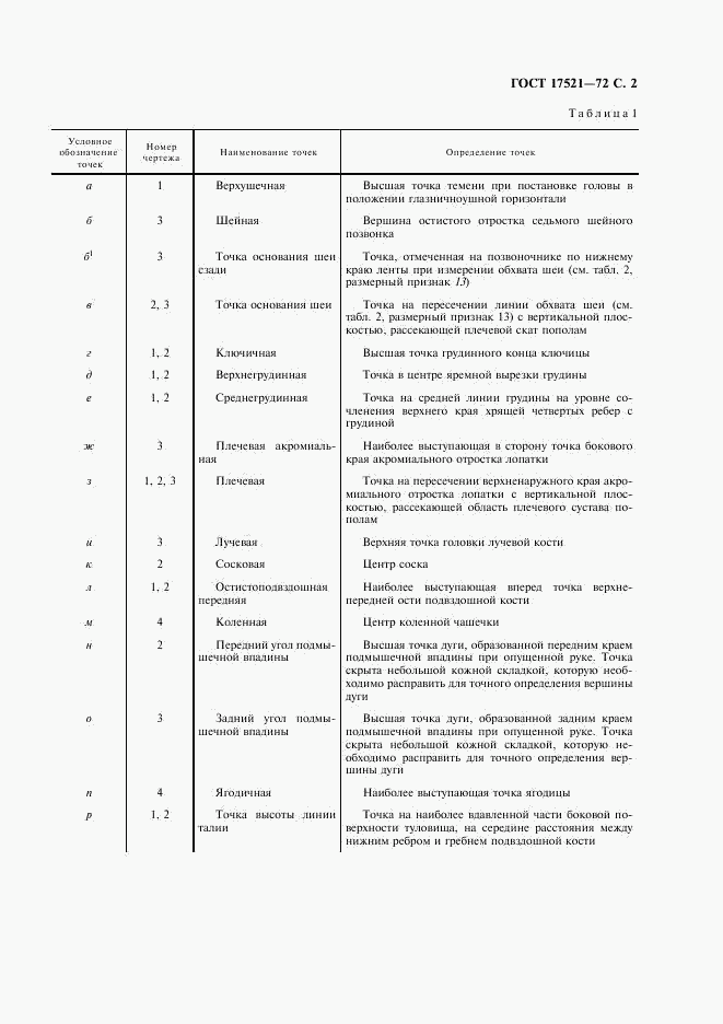 ГОСТ 17521-72, страница 3