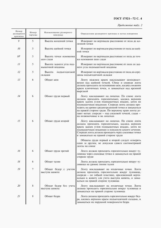 ГОСТ 17521-72, страница 5