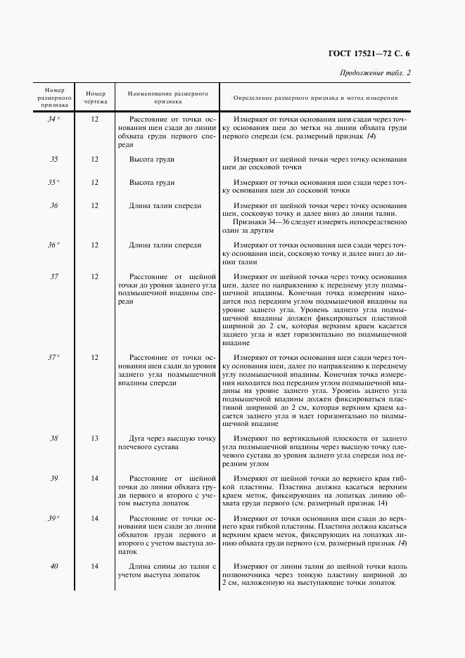 ГОСТ 17521-72, страница 7