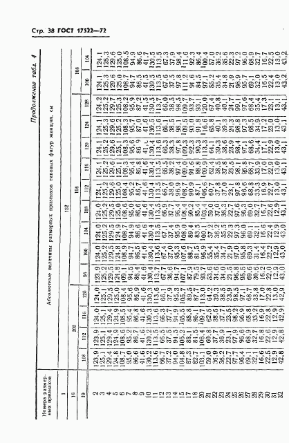 ГОСТ 17522-72, страница 39