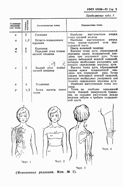 ГОСТ 17522-72, страница 4