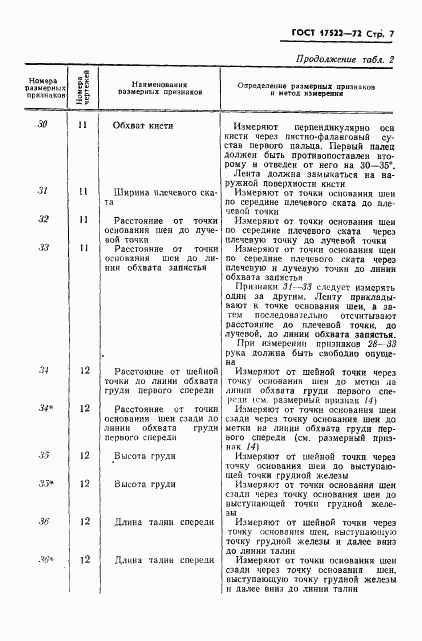 ГОСТ 17522-72, страница 8