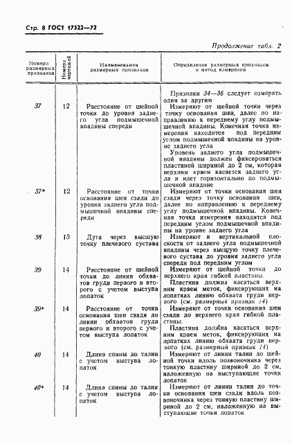 ГОСТ 17522-72, страница 9