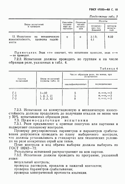 ГОСТ 17523-85, страница 11