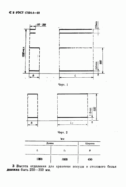 ГОСТ 17524.4-93, страница 4